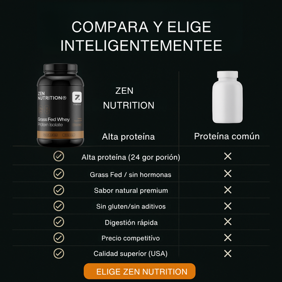 NUEVA PROTEÍNA WHEY CHOCOLATE