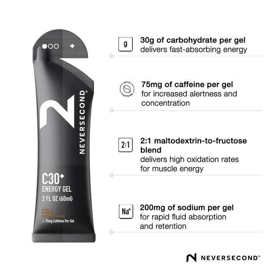 NEVERSECOND C30+ GEL CON CAFEÍNA – Paquete de 12, sabor Cola