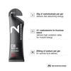 NEVERSECOND C30 GEL – Pack de 12 Geles Sabor Berry