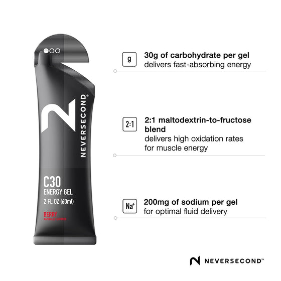 NEVERSECOND C30 GEL – Pack de 12 Geles Sabor Berry